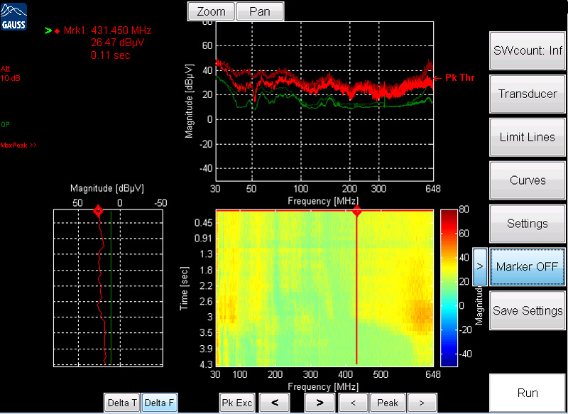 Fig1